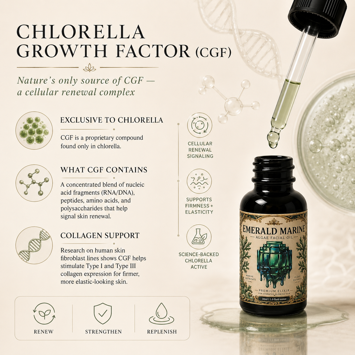 Emerald Calming Botanical Oil