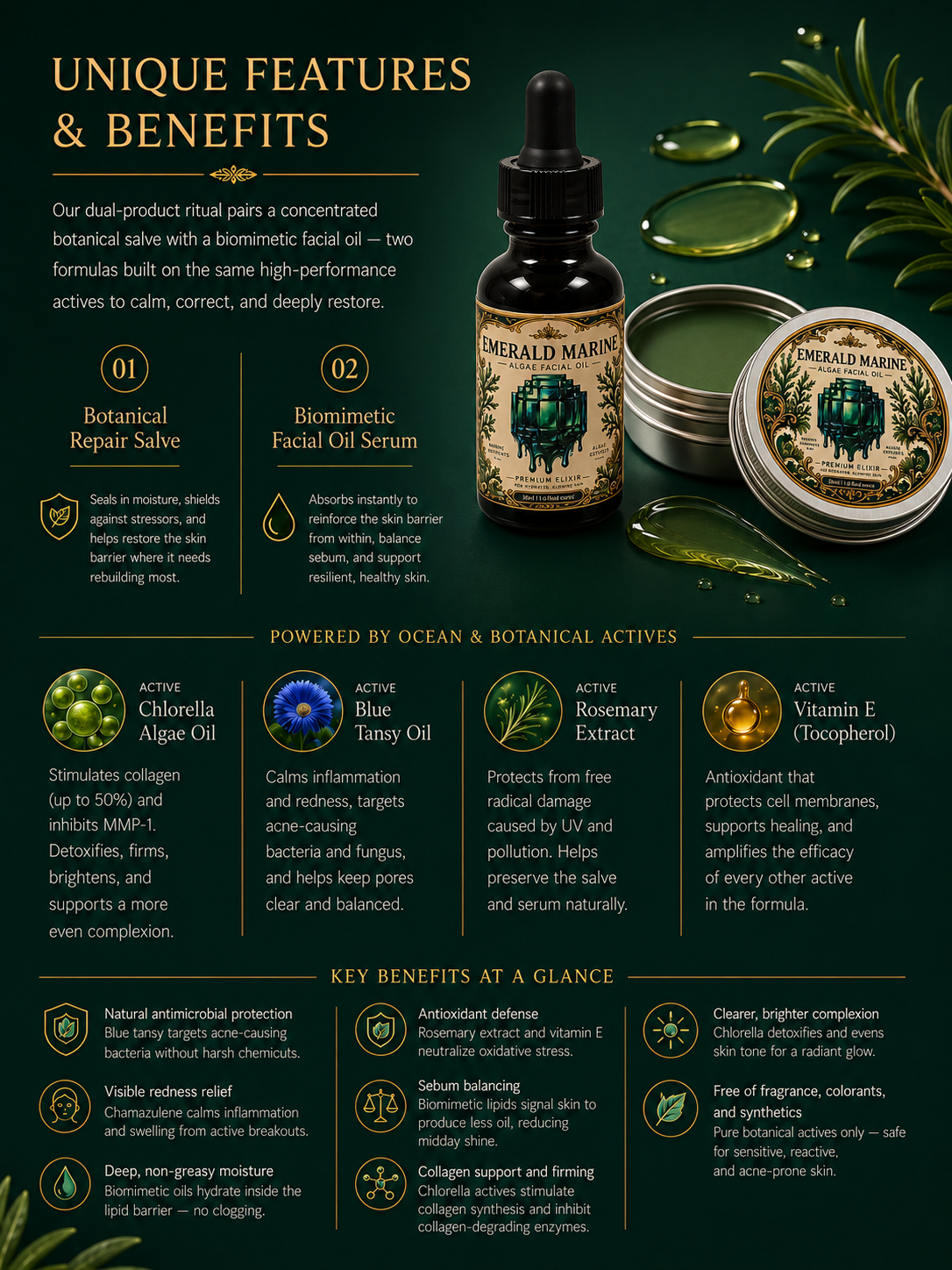 Unique features of the Emerald Restorative Salve